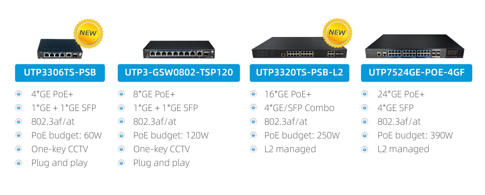 UTEPO poe switch